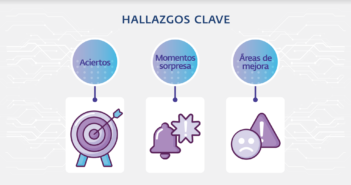 Test de usabilidad 3 plan de optimización a través de un test de usabilidad, investigación de mercados