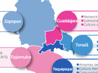 conocimiento del perfil de un área geográfica